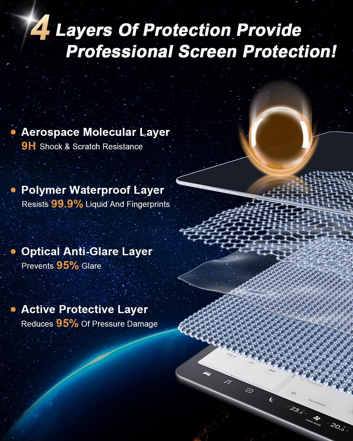 Screen Protector For 2020 - 2025 Audi A4/A5 & 2021 - 2024 Q5 - [10.1 - Inch Navigation Touchscreen] - 9H Hardness Tempered Glass Screen Protector - Anti Fingerprints - Goecice Store